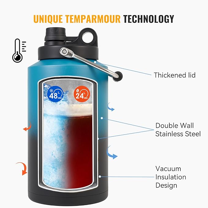 Kerilyn Insulated Gallon Jug with Handle, One Gallon, 128oz Stainless Steel, Large Double Vacuum Water Bottle for Hot & Cold Drinks, Wide Mouth, Sweat Proof, Great for Travel, Camping, Blue Gradient-FlexoryFit