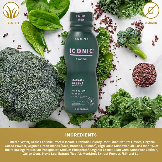 ICONIC Protein Shake, Cacao + Greens (12 Pack) – 20g Grass-Fed Protein Drink – Low Carb, Sugar Free, Keto Friendly – Lactose Free, High Protein Snack or Meal Replacement Shake-FlexoryFit