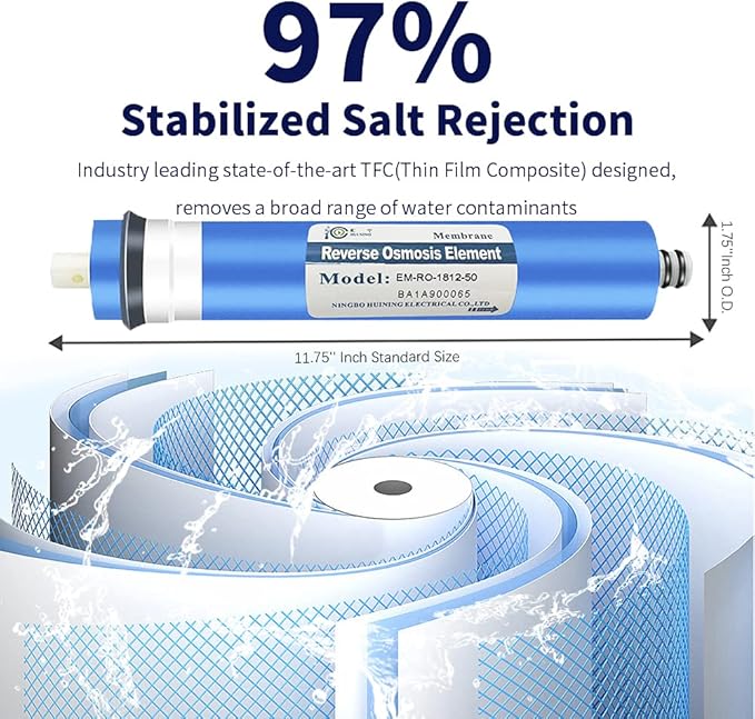 HUINING Reverse Osmosis Membrane Residential RO Membrane Water Filter Cartrige Replacement for Home Drinking Water Filtration System Household (2PCS 50GPD membrane)