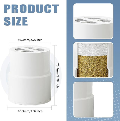 3-Pack Replacement Filter for JOLIE Shower Head, Compatible - Image 2
