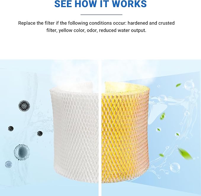 MAF2 Humidifier Filter Replacement for Aircare Esscik Air MiostAIR MA0800 MA08000 MA0600 MA0601 and Replacement for Kenmore 15408, 4 Pack