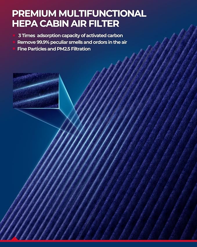 KAX Premium Cabin Air Filter, CF11719 Replacement for 2015-2024 GLC300, C300, GLE350, E300, GLS450, ML350, GLE350, GLE43 AMG, E450, E350, C43 Strong Adsorption w/Upgraded Activated Carbon