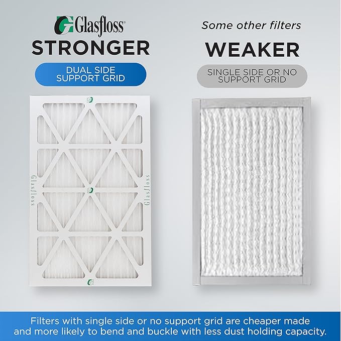 Glasfloss ZL 15x25x1 MERV 10 (FPR 5-6) AC Furnace Air Filters. (Box of 6). Actual Size: 14-1/2 x 24-1/2 x 7/8