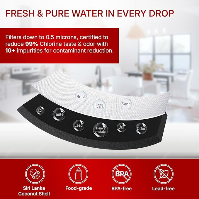 Filter Replacement Water, Compatible with Frigidaire ULTRAWF, Pure Source Ultra, Kenmore 9999, 469999, 46-9999, A0094E28261, Height 11 inches (4-Pack)