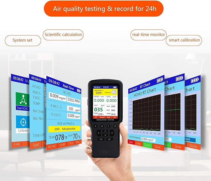 Air Quality Pollution Monitor, Formaldehyde Detector, Temperature & Humidity Meter, Sensor, Tester; Detect PM2.5/PM10/PM1.0 Micron Dust, Test Indoor TVOC Volatile Organic Compound Gas; eBook