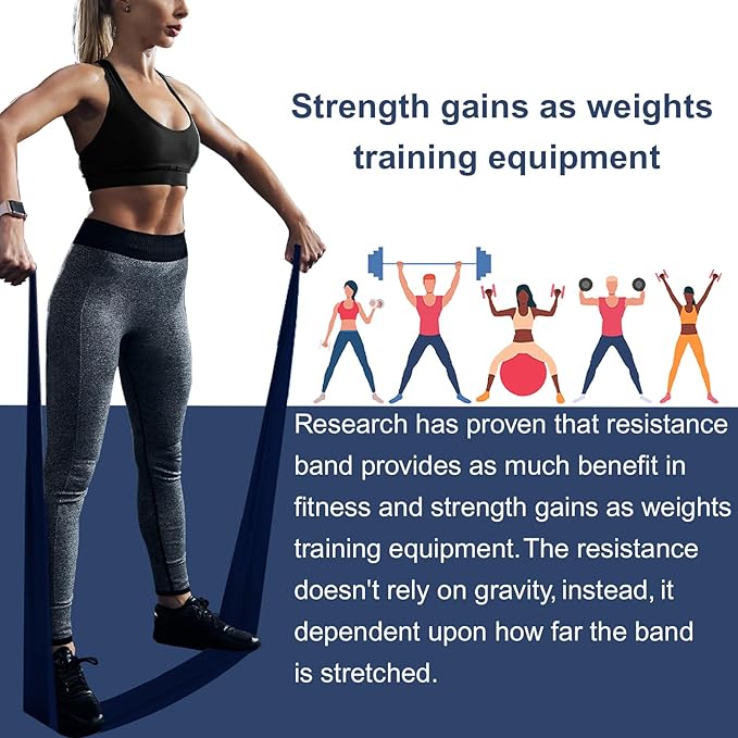 Resistance Bands,Professional Long Non-Latex Elastic Stretch Bands,Exercise Bands for Physical Therapy, Yoga, Pilates, Rehab, at-Home or The Gym Workouts, Strength Training-FlexoryFit