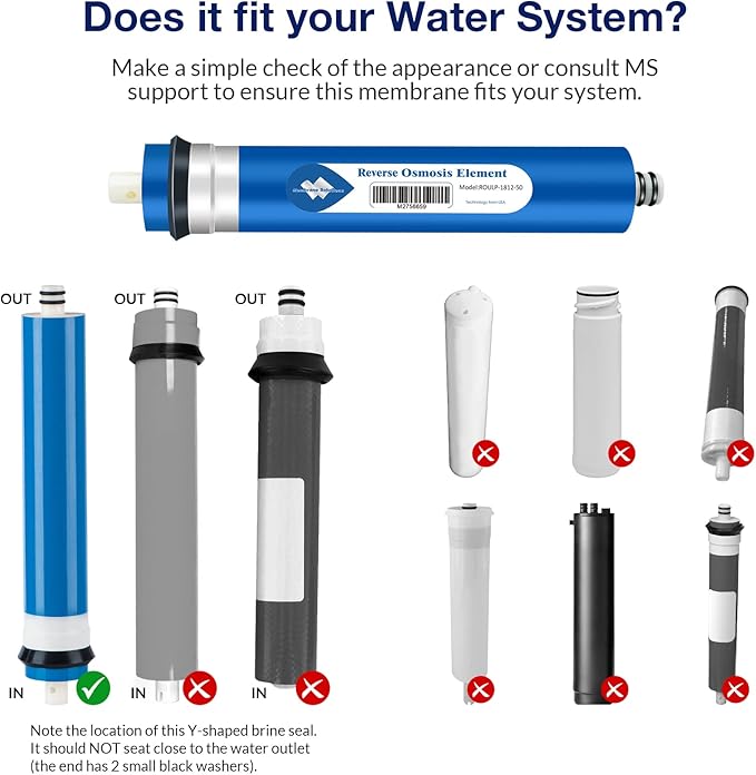 Membrane Solutions Reverse Osmosis Membrane 50 GPD 11.75"x1.75" RO Membrane Water Filter Replacement Fits Under Sink RO Drinking Water Purifier System 5-Pack