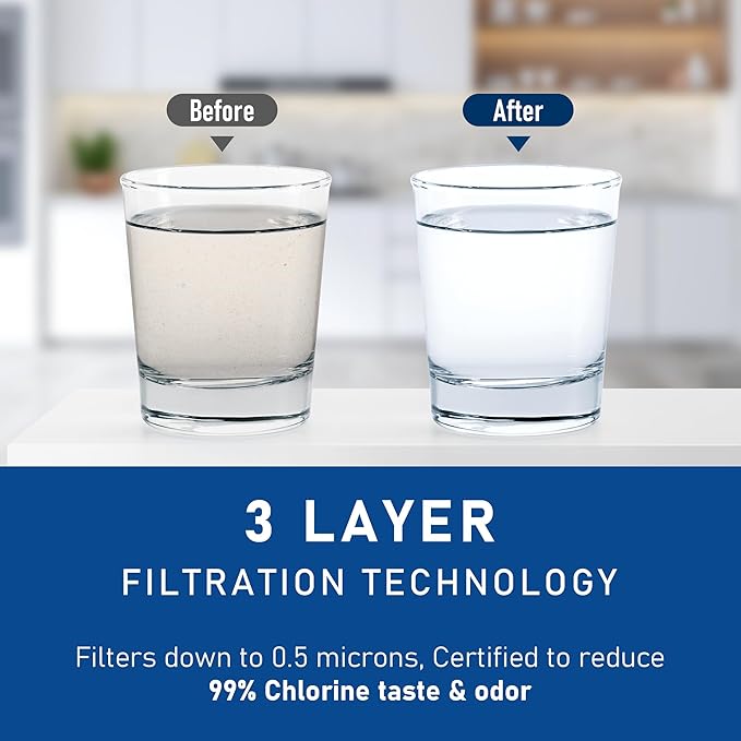 ICE2 F2WC9I1 ICE Maker Filter Replacement, Compatible with Whirlpool WUI75X15HZ, WUI75X15HW, WUI75X15HB, WUI95X15HZ Ice Makers, Used in 50 Ib Ice Maker Machines, 3 Pack (3)