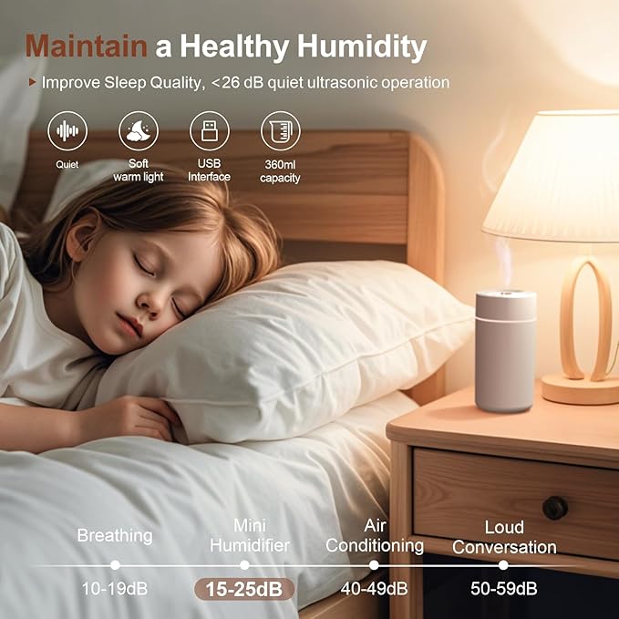 Car Star Projection Humidifier with 360ml Tank, Portable USB Powered Cool Mist Diffuser, Humidifier with Adjustable Starry Sky Lights for Car Ceiling, Bedroom, Desk, Office