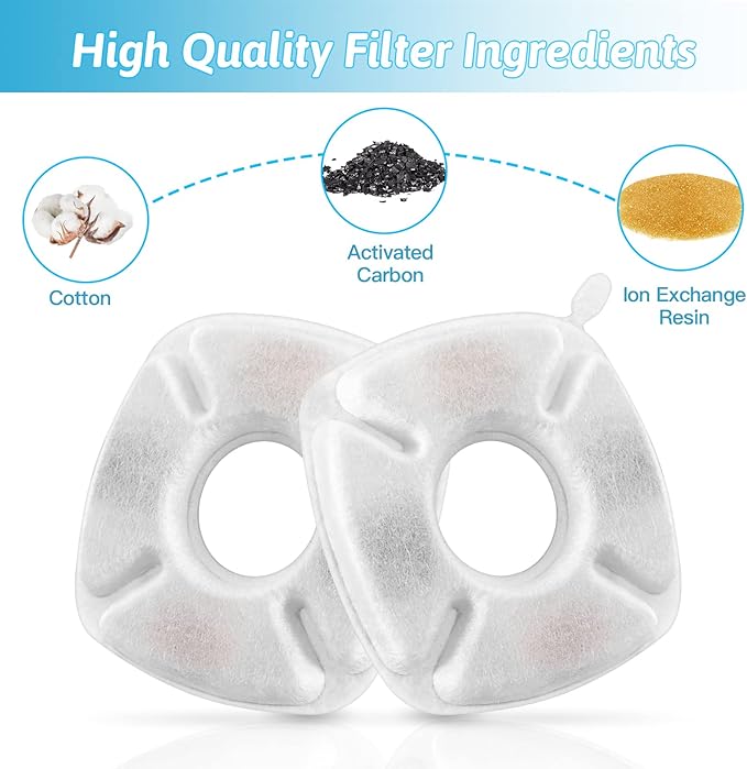 28 Pcs Cat Water Fountain Replacement Filters-14 Pack Water Fountain Filters 14 Pack Pre-Filter Sponges, Pet fountain replacement filters Fit for 95oz/2.8L Cat Pet Fountain, white + black
