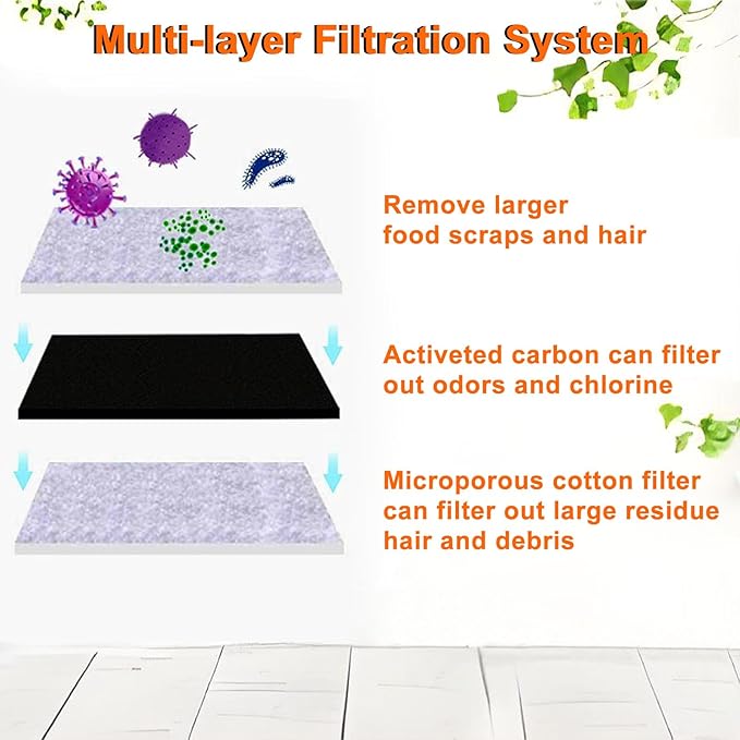 Cat Water Fountain Filters, 4 Filters+4 Sponge Replacement Filters for 108/3.2L and 67oz/2LStainless Steel Pet Water Dispenser for Dog (4 Sets)