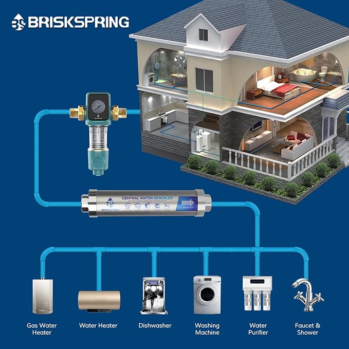 Salt Free Water Descaler Whole House, Scale Water Softener System, ¾-Inch NPT Water Heater Descaler, Prevent Scale Built Up On Water Heaters, Smart Toilet & Boilers, 10-Year Durability