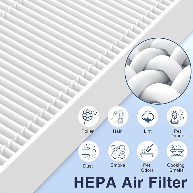 [4 Pack] 115115 Replacement Filter A Size 21 for Winix PlasmaWave C535, 5300, 5300-2, P300, 6300, 6300-2, AM90, 9000, 5000, 5000B, C909, 9800 Air Purifiers, 4 HEPA Filter, White