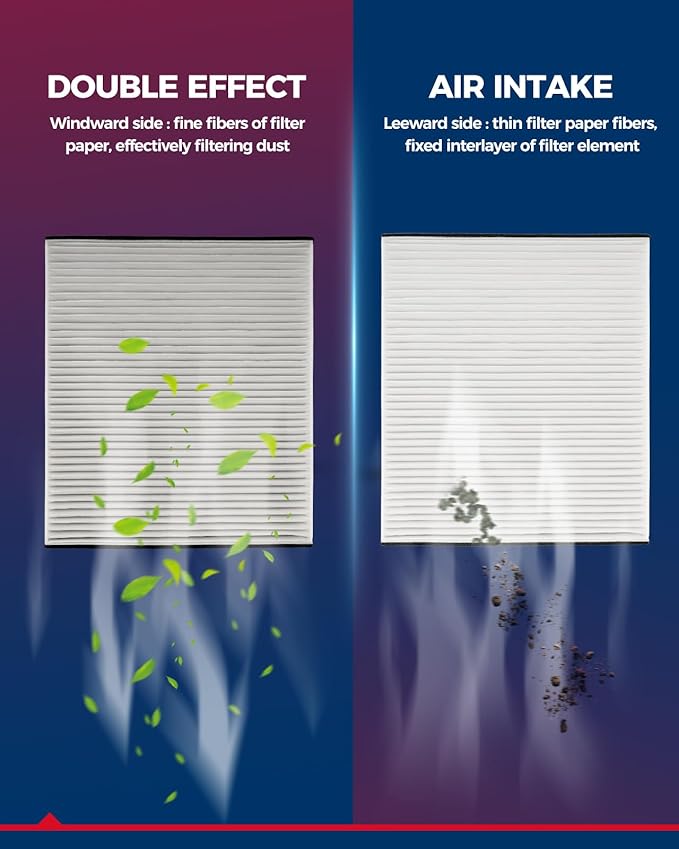 KAX Cabin Air Filter, CF12964 Replacement for Tundra 3.4L 2022-2024, Sequoia 3.4L 2023-2024, Tacoma 2.4L 2024, Replacement Automotive Passenger Compartment Fresh Air Filter