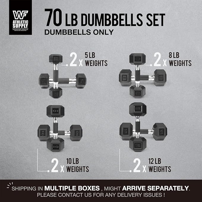 WF Athletic Supply Rubber Encased Hex Dumbbells with Rubber Grip Contoured Handle for Muscle Toning, Strength Building & Full Body Workout-FlexoryFit