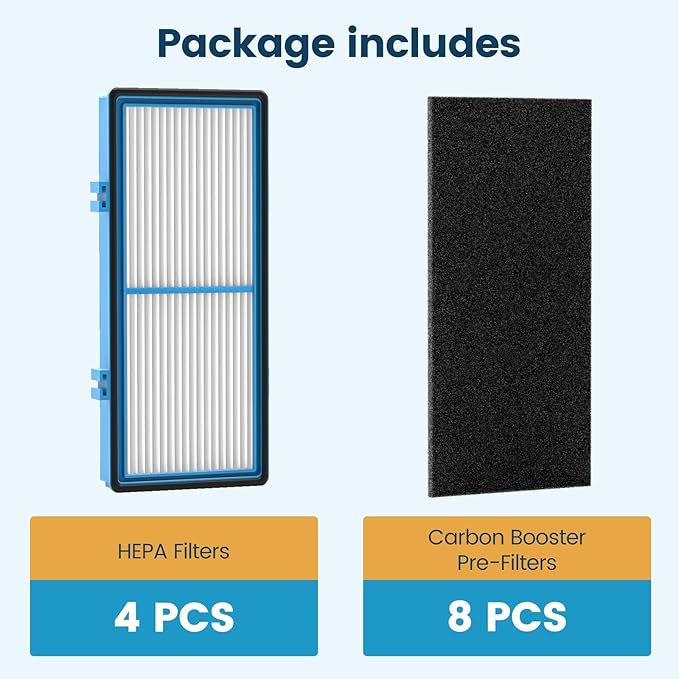 Colorfullife Replacement Filters for Holmes AER1 HEPA Type Total Air Filter Replacement Filters for HAPF30AT and HAP242-NUC, 4 HEPA + 8 Carbon Booster Filters