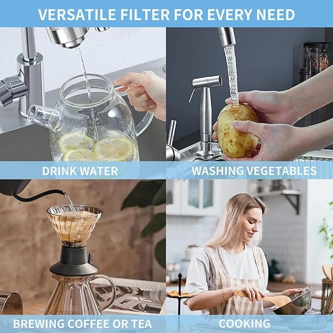 2-Pack Faucets Filters Cartridge(FR-200,FF-100)，Replacement for Brita® Faucet Filter,Water Filter Compatible with Brita® Faucet Filtration Systems- White