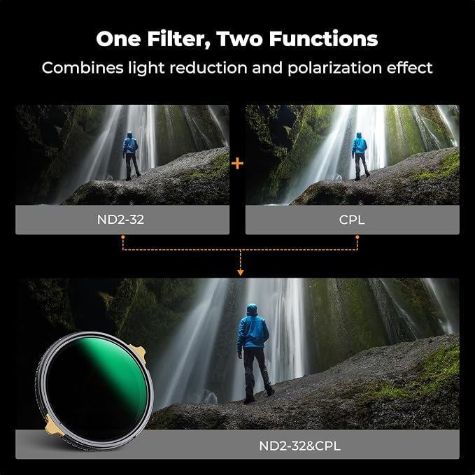 K&F CONCEPT 52mm Variable ND2-32 ND Lens Filter & Circular Polarizing Filter - Image 3