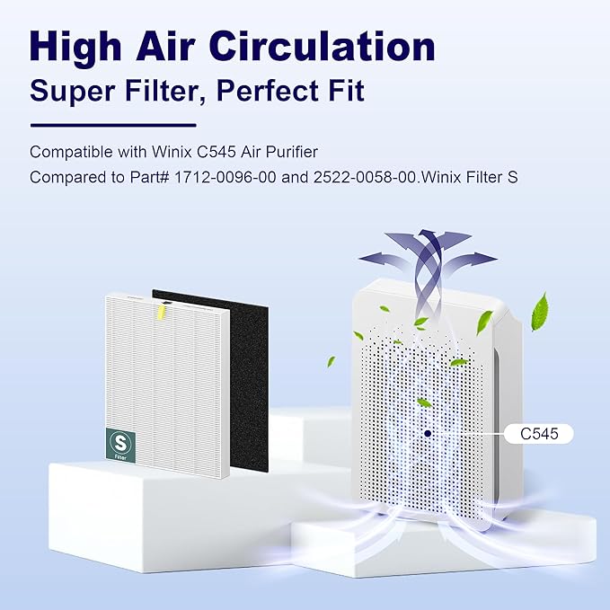 C545 True HEPA Replacement Filter S Compatible with Winix C545 Air Purifier 1712-0096-00 and 2522-0058-00, 2 x H13 True HEPA Filter + 8 x Activated Carbon Filters