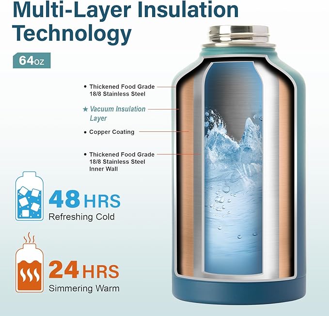 Insulated Water Bottle | Thickened Stainless Steel Vacuum Metal | Portable Sports Half Gallon Large Water Jug for Gym and Hiking with Straw, Carrier Bag, Handle Strap | BPA-Free 64 oz-FlexoryFit