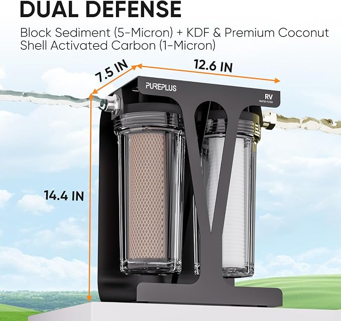 PUREPLUS RV Dual Stage Water Filter System - Image 2