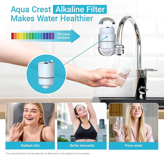 [Alkaline] 6 Pack Faucet Filter Replacement for All PUR®Plus, PUR® Water Filter Replacement, Pur® Filter Replacement RF-9999®, 1800-Gallon Long Lifespan, AQUA CREST