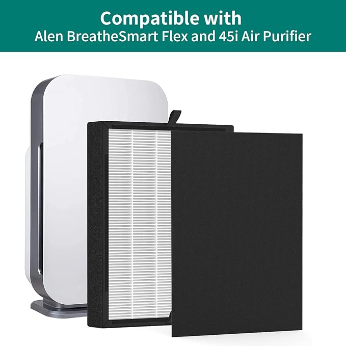 3-Pack 45i and Flex Replacement Filter Compatible with BreatheSmart Flex and 45i Purifiers, 3×2-in-1 Filters + 3×Carbon Pre-Filters