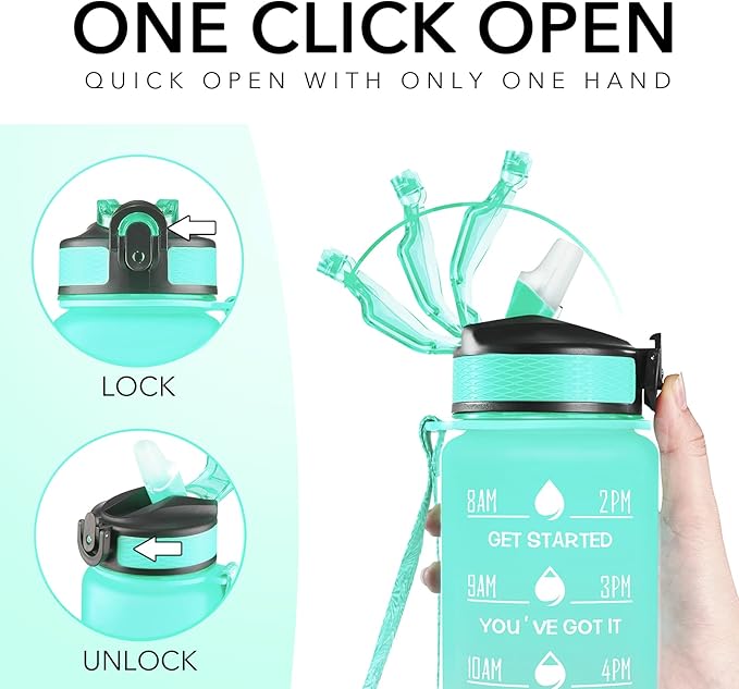 Hyeta 32 oz Water Bottles with Times to Drink and Straw, Motivational Water Bottle with Time Marker, Leakproof, Drinking Sports Water Bottle for Fitness, Gym and Outdoor-FlexoryFit