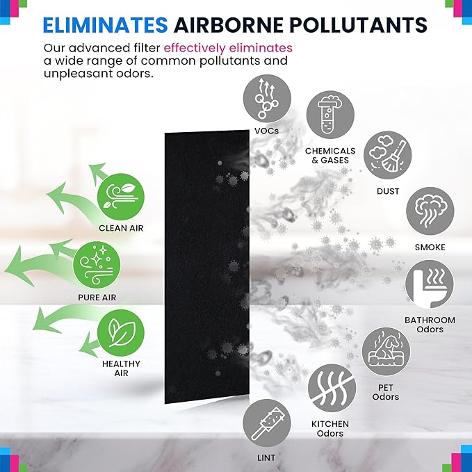Cut to Fit Activated Carbon Filter Sheet 8” x 48” - Activated Carbon Air Filter for Air Purifiers Window AC Air Vent And More - Charcoal Filters Absorb Odors & Freshens the Air (1-Pack)