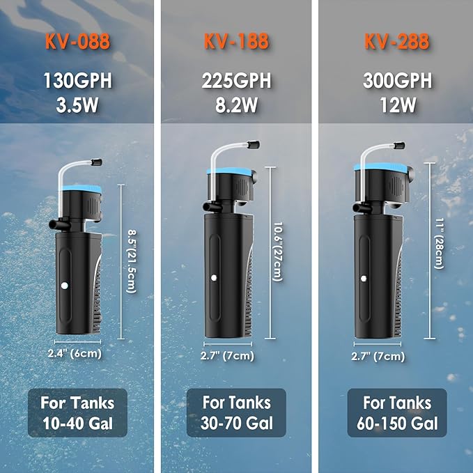 U - V Aquarium Filter with Timer (3/6/12/24 Hours) for Green Water Cleaning, Fish Tank Filter with Aeration & Rainfall Mode, Turtle Filter with Efficient Filter Sponge for Tanks 30-70 Gallon