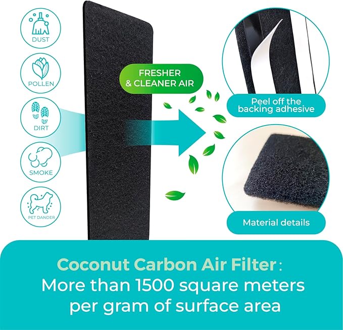 JJI Ceiling Fan Air Filter - Activated Charcoal Ceiling Fan Filters for Pets - Ceiling Fan Blades Shape Design - Easily Sticks on Ceiling Fan Blade Top (15Pack)