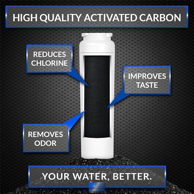 ClearChoice CLCH104 LT600P Refrigerator Water Filter LG 5231JA2006A Filter Replacement Cost-Effective Alternative to Factory Original - Removes Water Impurities 6 Month Filter Made in the USA