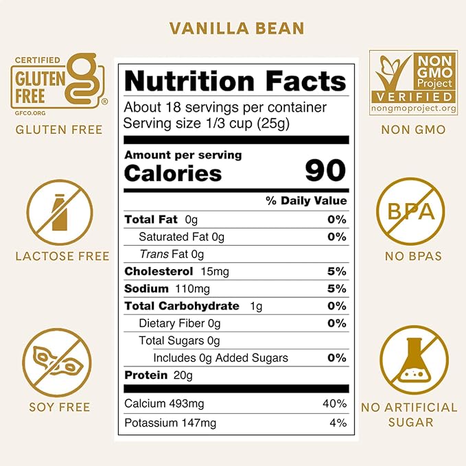 ICONIC Protein Powder, Vanilla Bean - Sugar Free, Low Carb Protein Powder - Lactose Free, Gluten Free, Non-GMO - 20g Grass Fed Whey & Casein Protein - Keto Friendly, 1 lb Pouch (18 Servings)-FlexoryFit