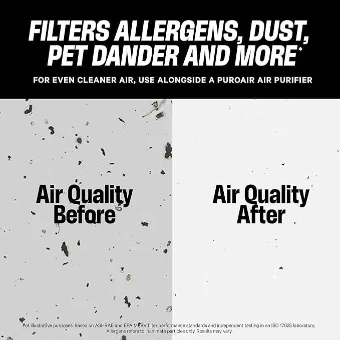 PuroAir Mega Filter - MERV 13 16x25x1 Air Filters For Home With Activated Carbon - Filters Allergens, Pet Dander, Smoke, Dust - Furnace and AC Filters - Air Filters 16x25x1 MERV 13 (2 Pack)