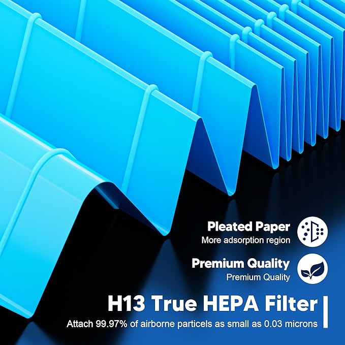Core 200S Smoke Remover Replacement Filter Compatible with LEVOIT Core 200S and LEVOIT Core 200S Smart WiFi Air Purifier, 3-in-1 H13 True HEPA Activated Carbon Filter, Core 200S-RF, Blue, 4 Pack