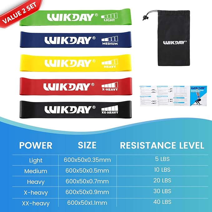 Resistance Bands for Working Out Exercise Loop Bands Workout Bands Set for Men Women Body Stretching, Crossfit Training, Home Workout, Physical Therapy, Booty Legs, Set of 5-FlexoryFit
