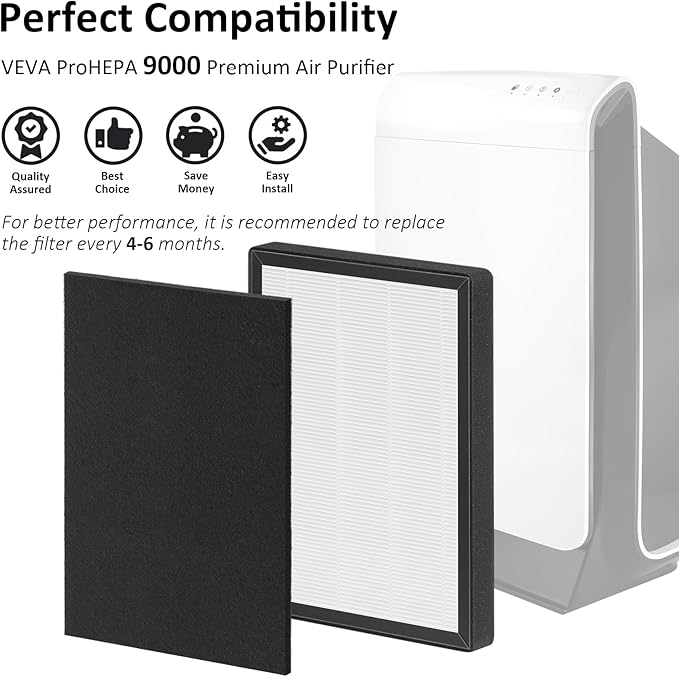 ProHEPA 9000 True HEPA Replacement Filters Compatible with VEVA ProHEPA 9000 Puri-fiers, 4 pack H13 True HEPA Filters & 4 Activated Carbon Pre-Filters