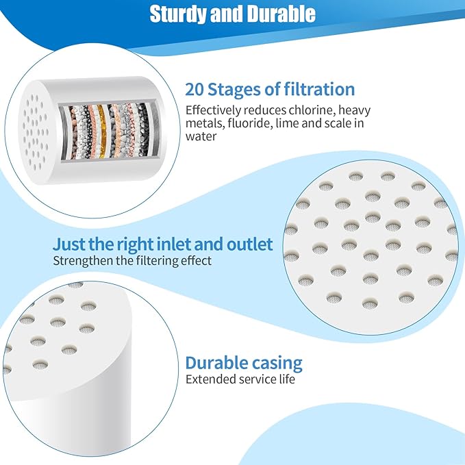 2 Pack 20 Stage Shower Filter Replacement Cartridge, Universally Compatible With Any Similar Design, Water Softener with High Output,home water purification accessories
