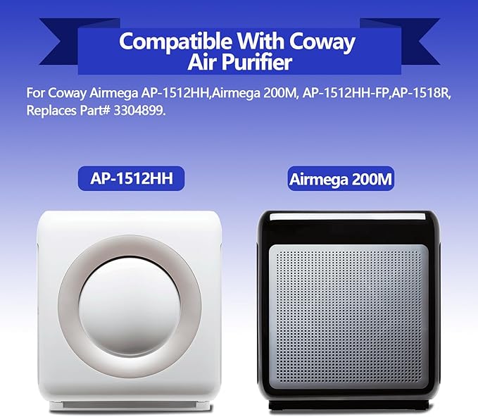 AP-1512HH Air Purifier Replacement Compatible with Coway Airmega AP-1512HH and Airmega 200M air Purifier, 2 True HEPA Filter and 4 Carbon Pre-Filters for Part No #3364899