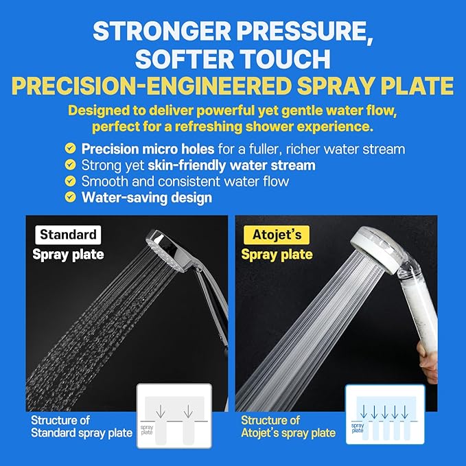 Showerhead Replacement Filters Inspired By Korea's Beauty Culture | Pure Carbon Filters (5 Filters) – Compatible with Atojet AJ8200MC (AJ8200MC-FLT-5PC)