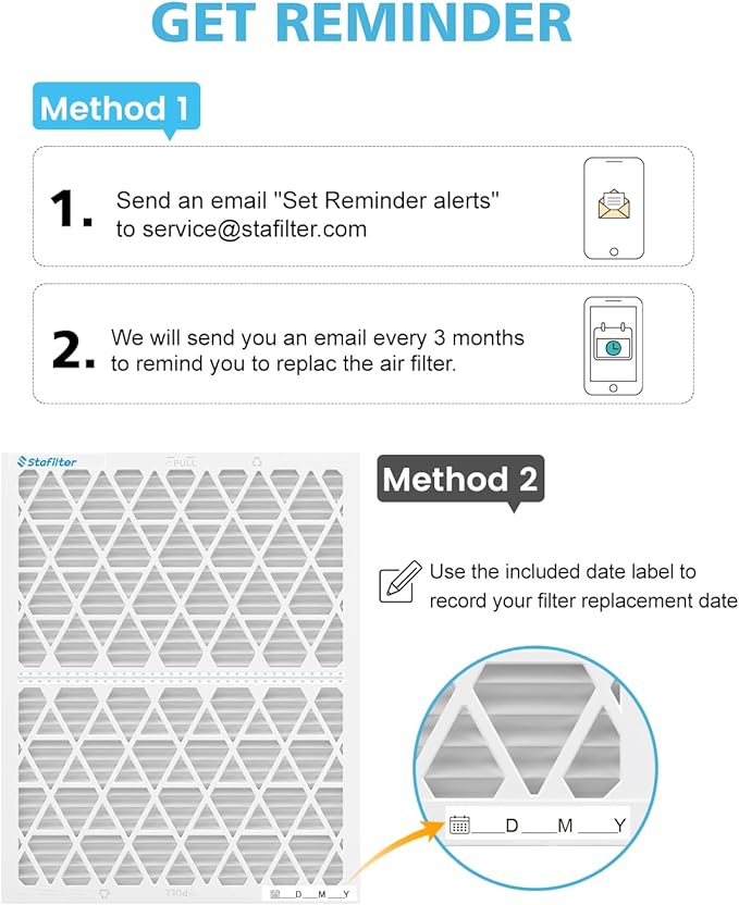 Reusable 14x30x1 Air Filter (MERV 8), 1 Foldable Frame + 6 Refills (Not Individual Filters), Greener HVAC AC Furnace Air Filters MPR 700&FPR 5(Actual Size:13.75"x29.75"x0.75")