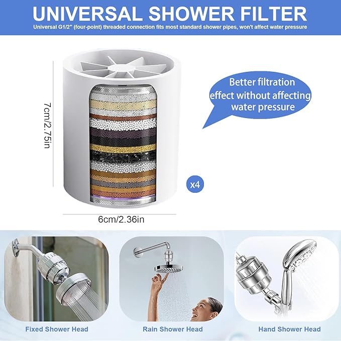 4 Pack 30 Stage Universal Shower Filter Replacement Cartridge -Removes Chlorine, Heavy Metals, Iron, Sediments-VeoryFly ShowerHead Water Filter Cartridge, Compatible with Universal Shower Filter