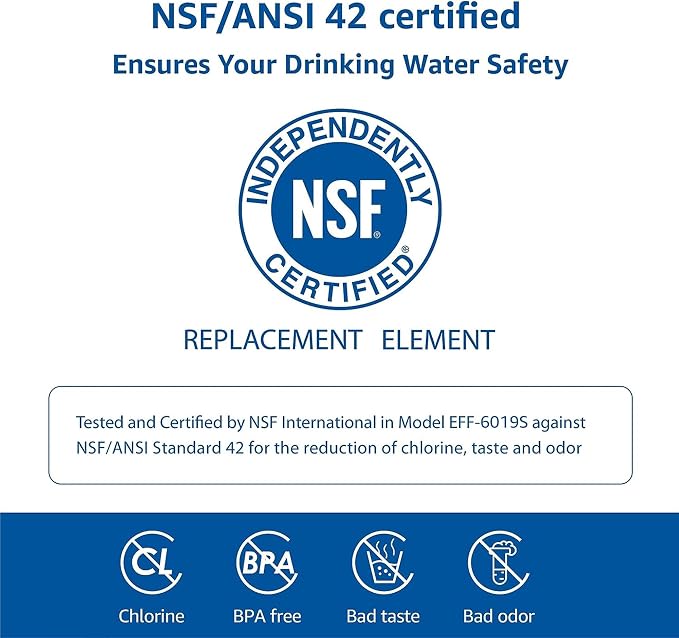 Waterspecialist Replacement for GE® RPWFE®, RPWF Refrigerator Water Filter - Image 4