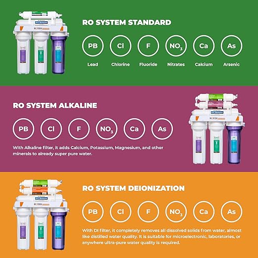 Rotek Water Systems Reverse Osmosis Water Filtration System, Under Sink 6-Stage ION RO Water Filter System, No Pump, Contains Leak Stop Valve, 100 GPD, Deioniization