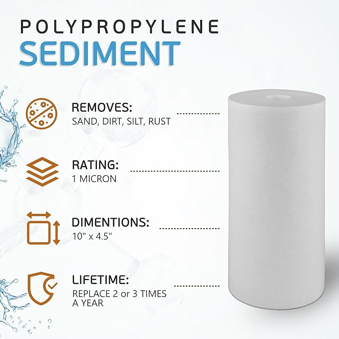Ronaqua 10" x 4.5" Big Sediment Replacement Water Filter Cartridge, 1 Micron, NSF Certified, for Whole House, Compatible with RFC-BBSA, W15-PR, WFHD13001B, GXWH35F, HF45-10BLBK10PR and AP817, 20 Pack