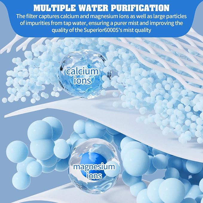 4-Pack Replacement Humidifier Filters Compatible - Image 5