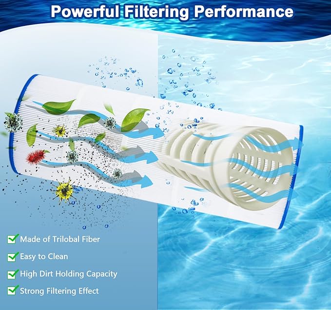 C1200 Pool Filter Compatible with Hayward C1200, CX1200RE, Pleatco PA120, Unicel C-8412, Clearwater II 125, 120 sq.ft, 2 Pack