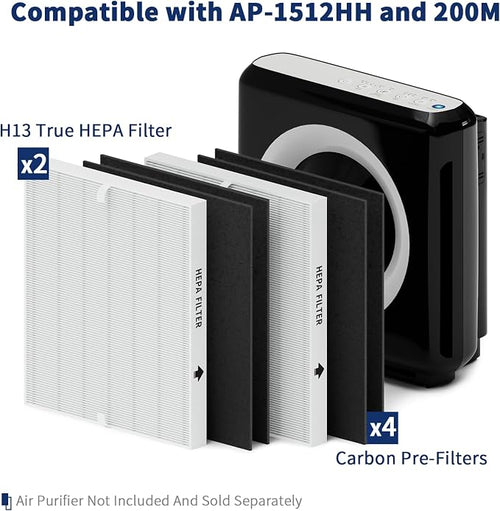 AP-1512HH Filter Set Replacement - Image 2
