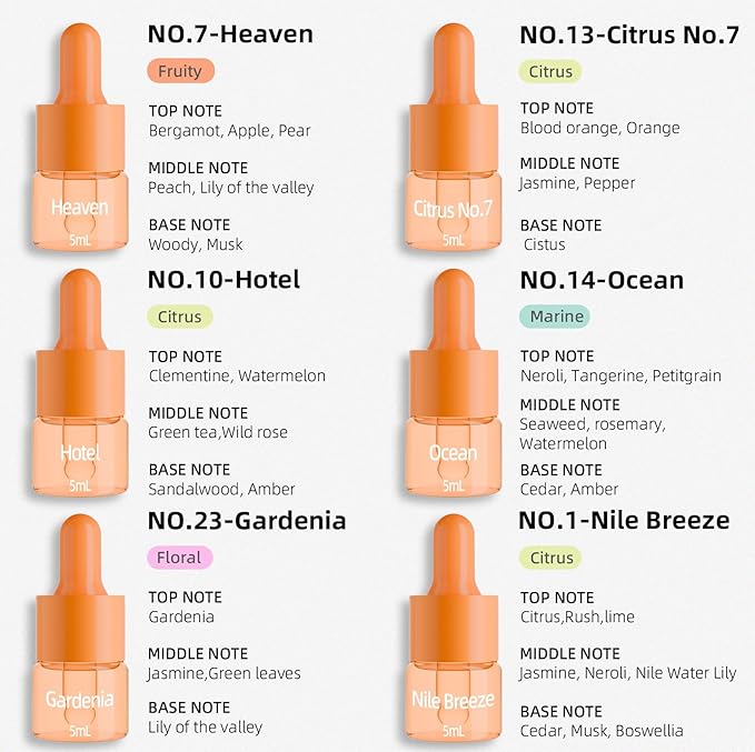 Hotel Fragrance Diffuser Oil Gift Set | Aromatherapy Diffuser Oil | Inspired by of Four Season, Marriott, Fairmont and The Ritz Carlton Signature Scents, Total 18 Essential Oils for Home