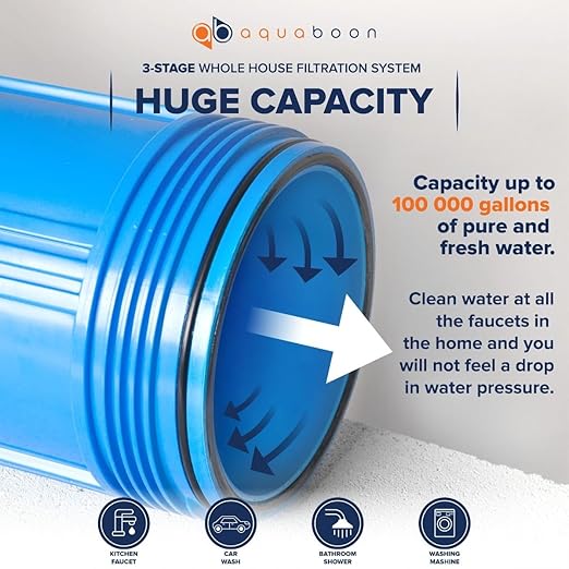 Aquaboon Whole House 3-Stage Water Filter System with 20x4.5 Anti-Scale, KDF, Carbon Filters, Pressure Gauges & Release, Wrench, Iron Bracket